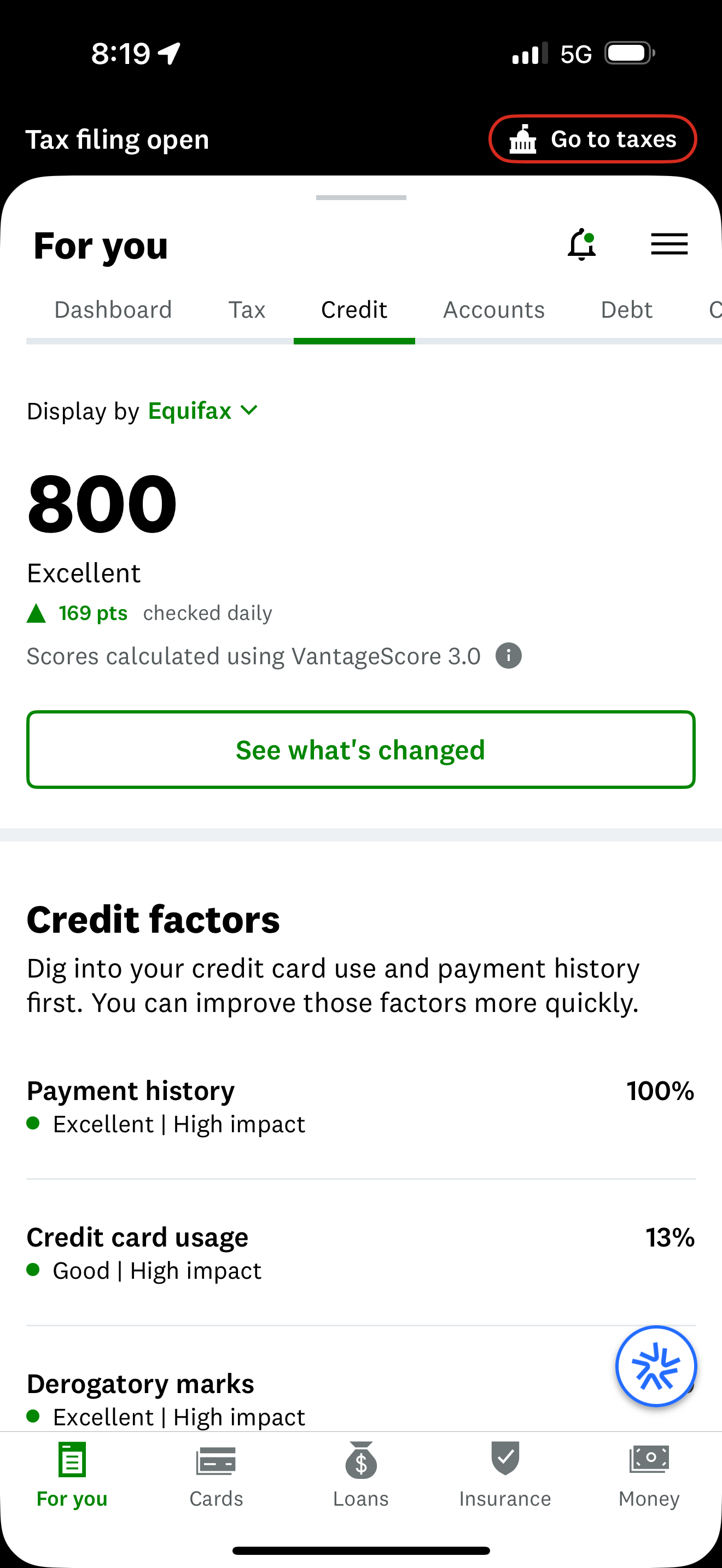 Credit Restoration Result