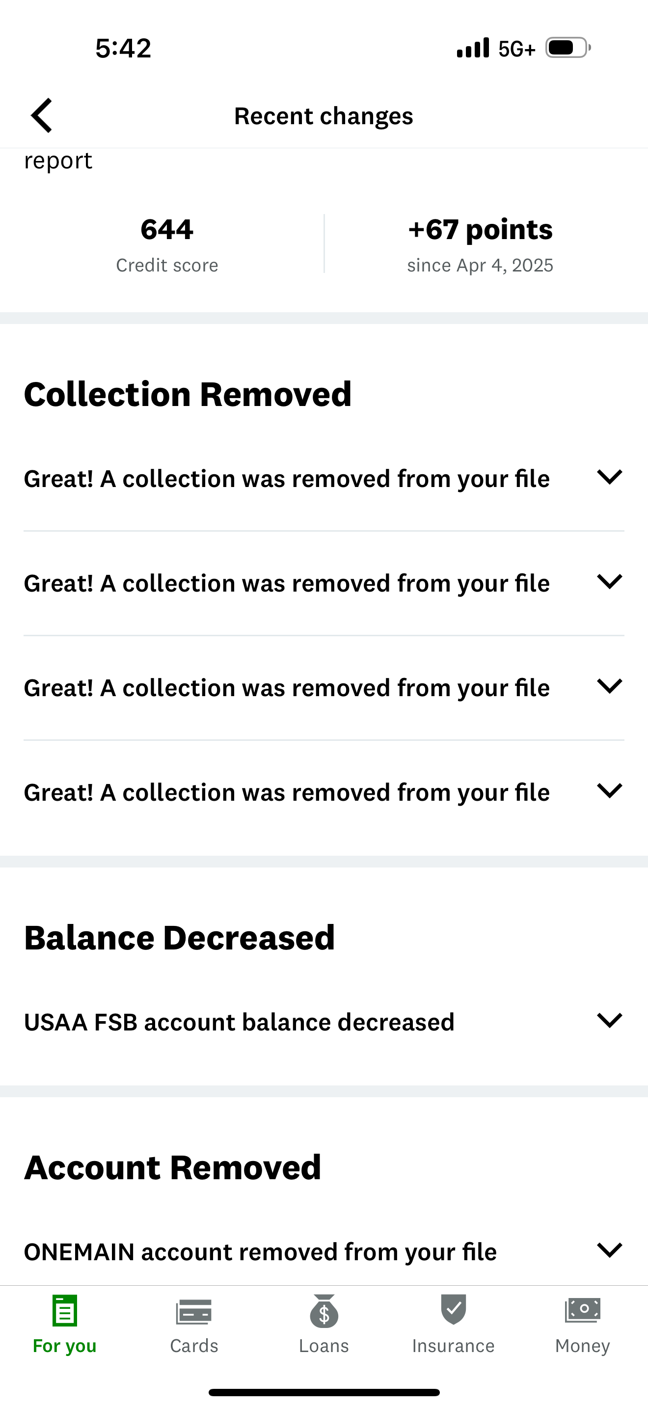 Credit Restoration Result